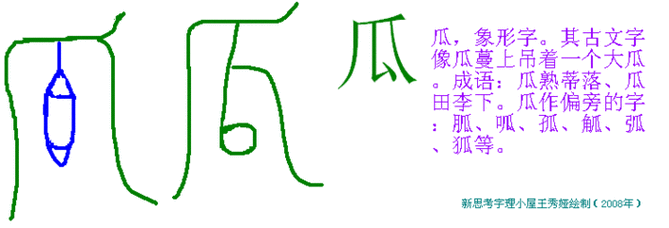 讲《燕子妈妈笑了》一课,里面有"冬瓜"的"瓜"字,要区分《大熊猫》一课