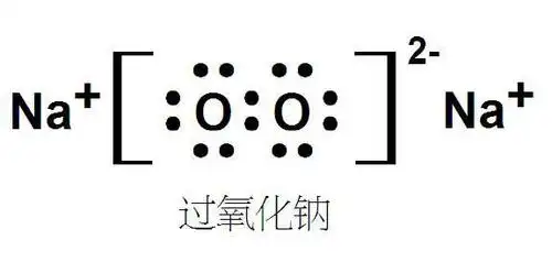 过氧化钠的电子式