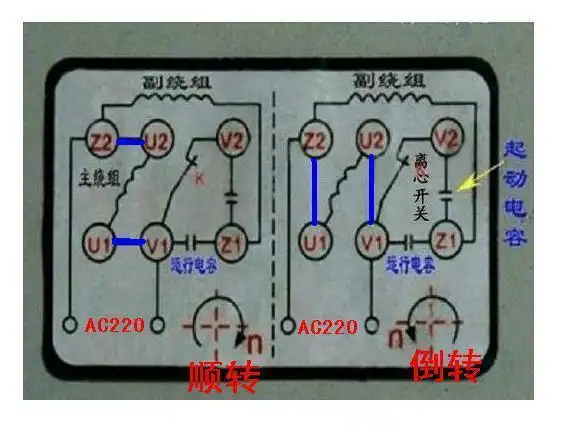 单相双值电容异步电动机接线图片