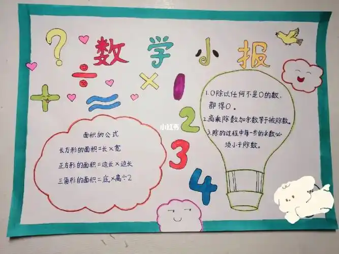 数学手抄报
