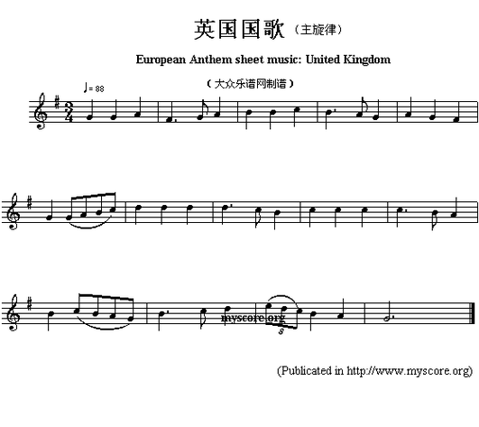 英国国歌(european anthem sheet music:united kingdom)钢琴曲谱(图1