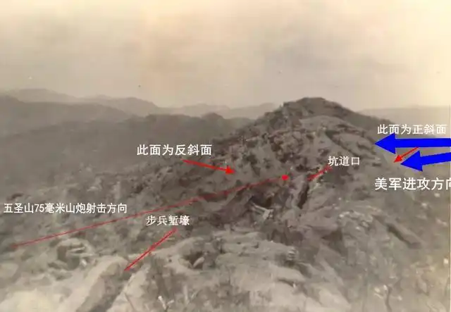 上甘岭的坑道顶厚35米,美军飞机投下的炸弹和大口径炮弹压根没有起