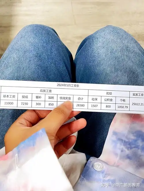 工资条就是我硬气的理由!