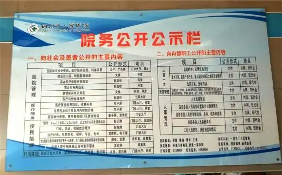 铜川市人民医院院务公开公示信息
