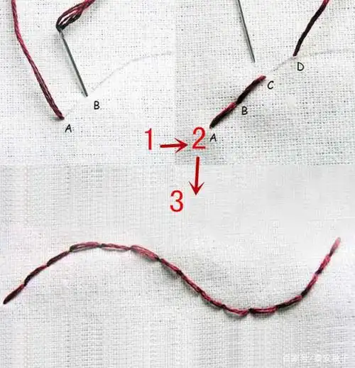 回针法的制作教程如下