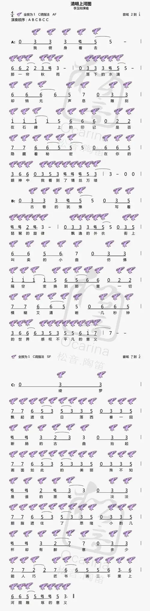 【清明上河图】12孔陶笛曲谱