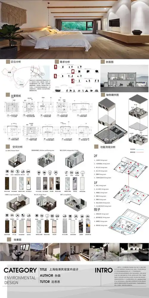 环境设计专业室内方向毕业设计作品二