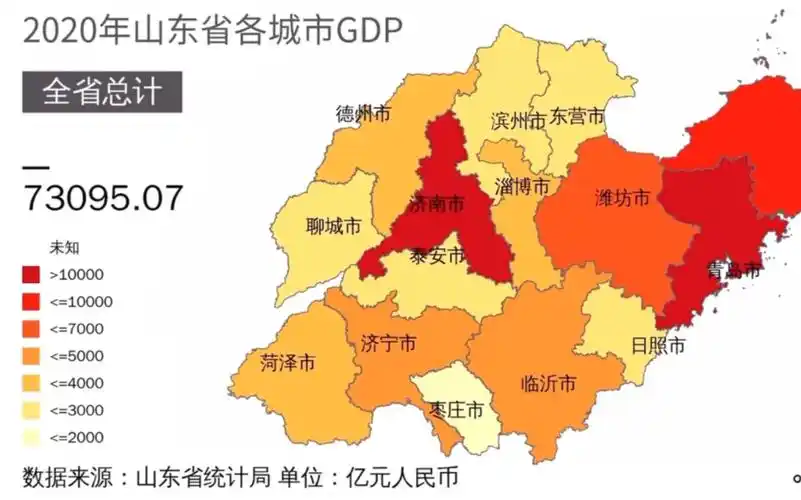 (2020年中国省份gdp)山东省
