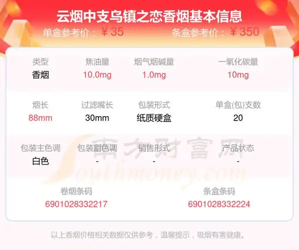 2023年云烟中支乌镇之恋香烟价格表查询基本信息一览