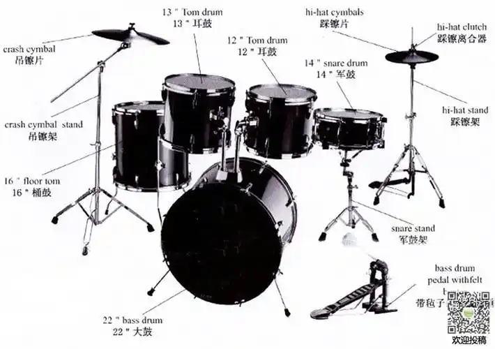 专题架子鼓教学视频