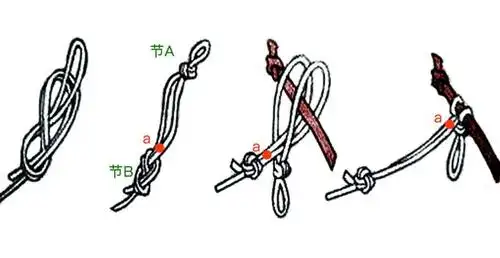 上拉太空豆,卡住打好的节,以免抛竿过程中松掉,造成跑鱼