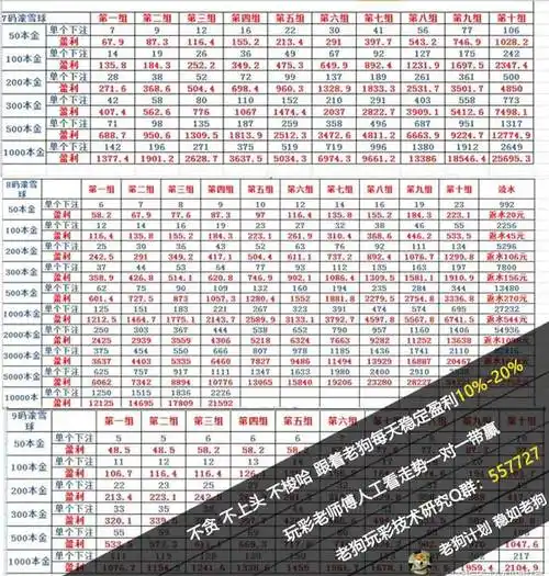 7码2期雪球计划表