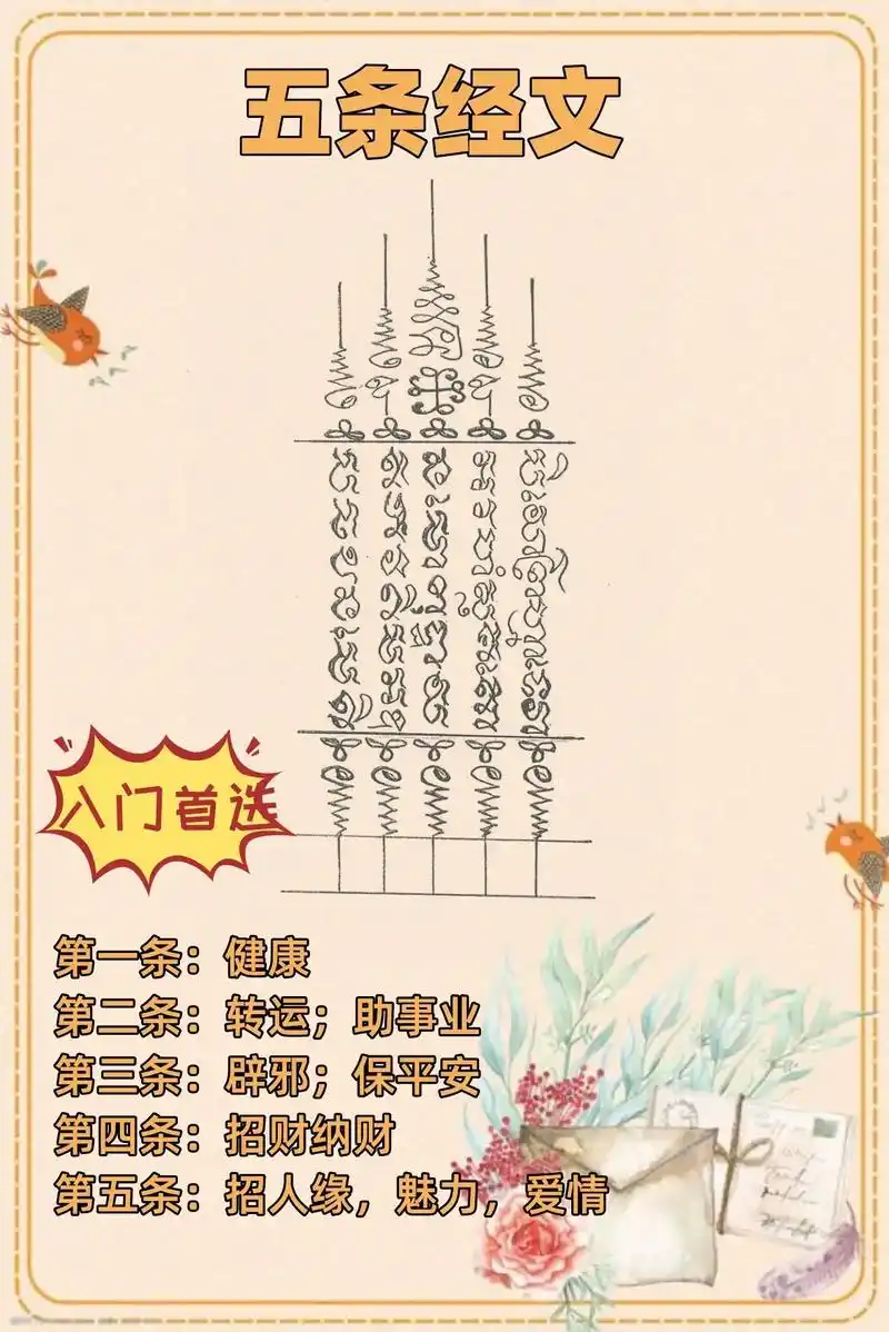 五条经文系列寓意.很多朋友在问就给大家整理出来啦 #泰国文化 - 抖音