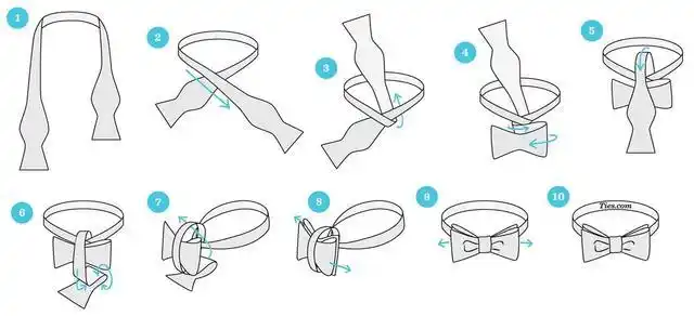蝴蝶领结和领带一样,买来的时候就是一条带子.
