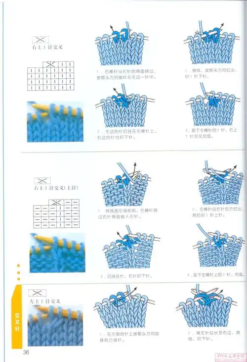 的图解哈:注意红框中是两个下针交叉哦,其他是上下针交叉麻花背面哦