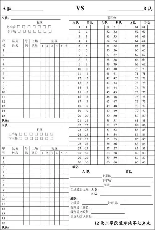 12化工学院篮球比赛记分表