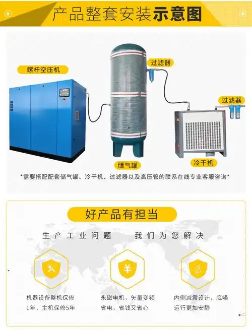 10立方 55kw 55千瓦空气压缩机上海欧佩克螺杆空压机厂家直销
