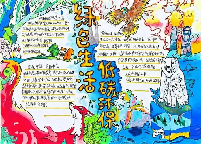 绿色低碳节能先行手抄报图片大全