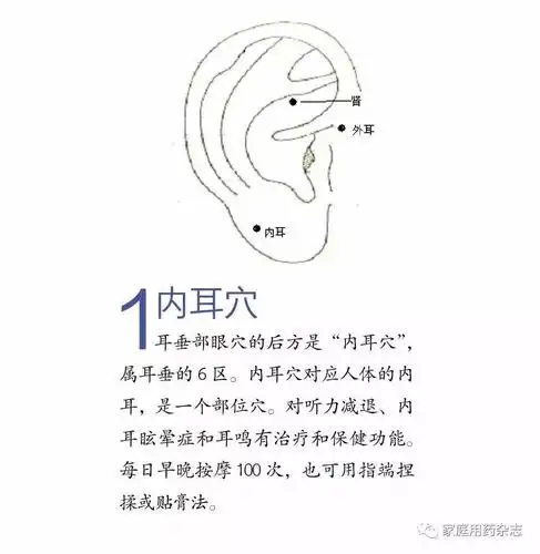 "耳鸣耳聋"的耳穴疗法