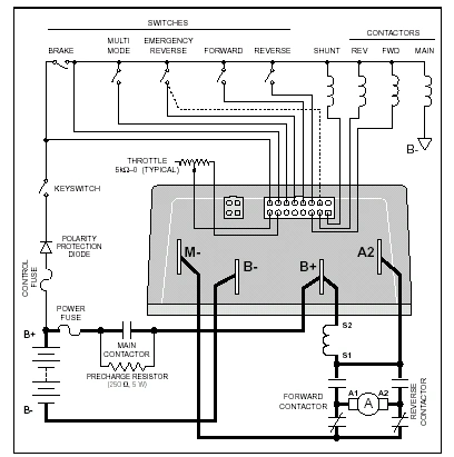 电动叉车科蒂斯控制器1207a说明书(中)