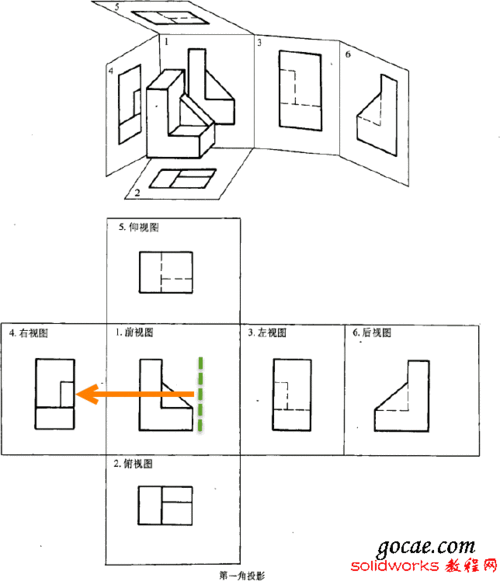 如何区分第一角投影法和第三角投影法