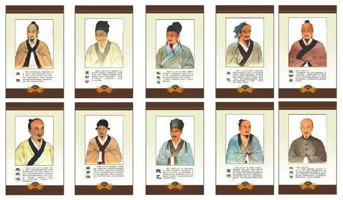 中国历史上的十大名医