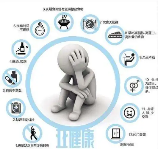 告别信no27我就想和亚健康说拜拜