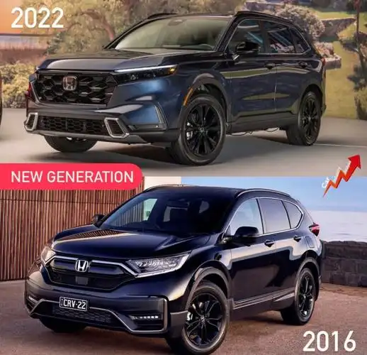 本田全新款crv