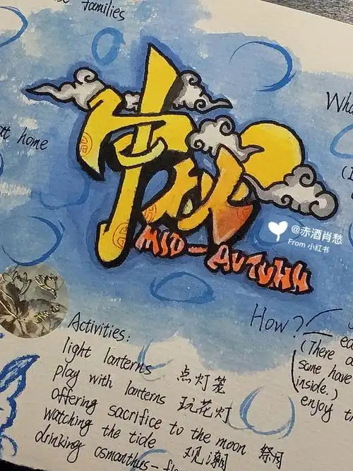 自己画的),这张画了有4小时多节日英语思维导图l原创l临摹请@素材皆