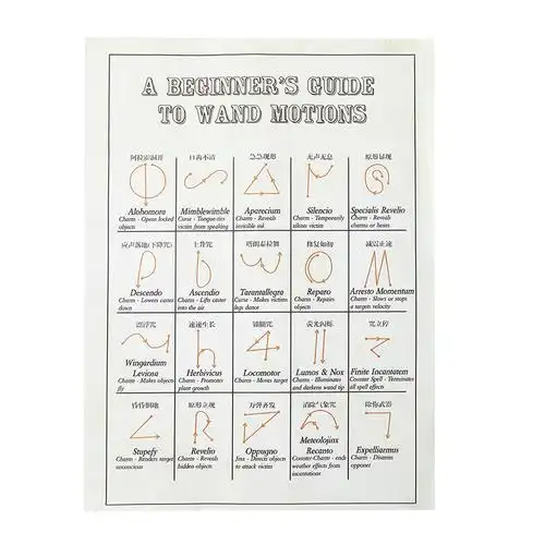 哈利波特录取入学通知书霍格沃茨信电影道具周边咒语表943车票