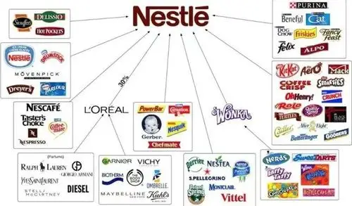 雀巢旗下子品牌(图片来源:网络)