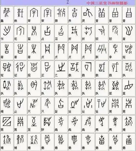 甲骨文与楷书对照.～好人神佛保你一生平安.