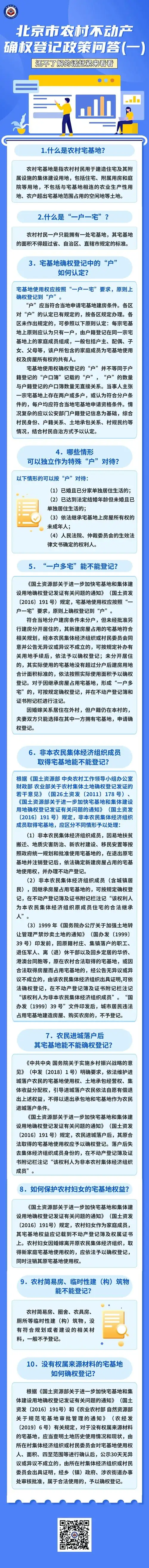 来源|北京市不动产登记