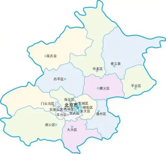 7,北京小档案