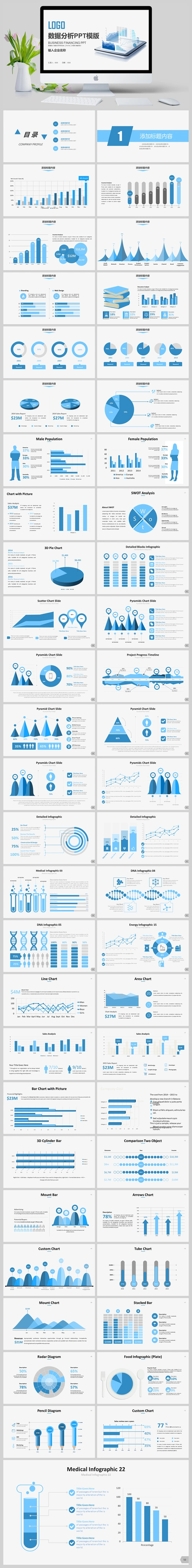 数据分析统计图表ppt模板
