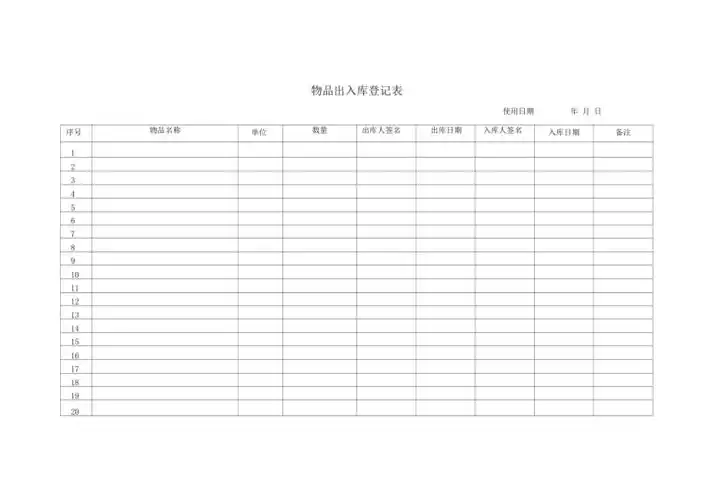 物品出入库登记表模板