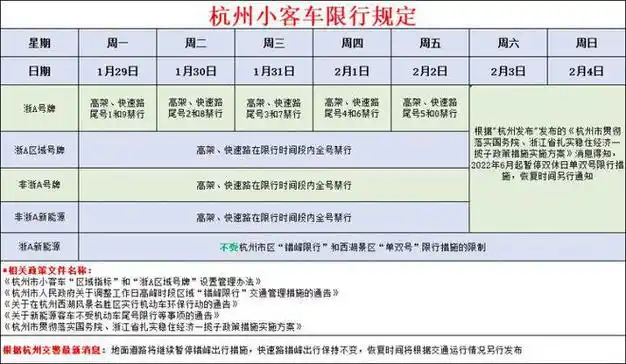 2024杭州西湖景区限行单双号最新消息持续更新