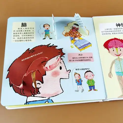 儿童身体认知科普绘本3456岁幼儿早教书籍益智启蒙宝宝撕不烂生活常识