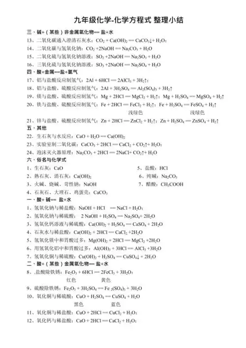 九年级酸和碱化学方程式小结最新整理