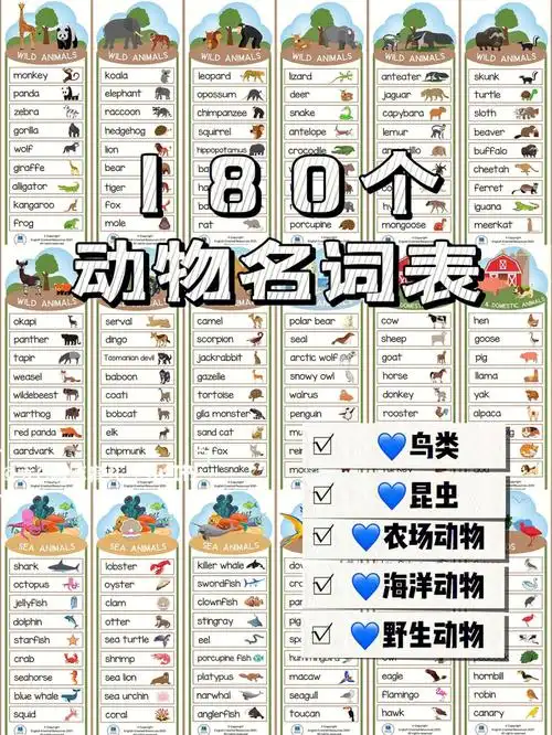 英语启蒙素材180个常见动物名词表