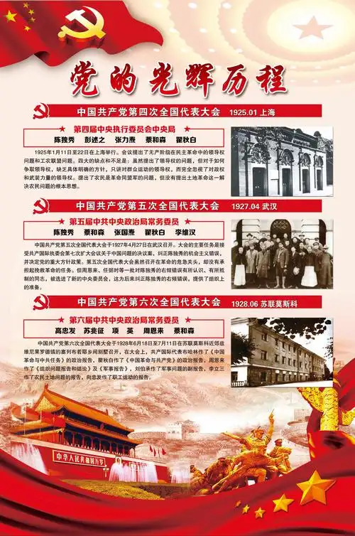 党的光辉历程的美篇