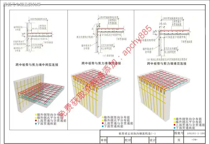 免费获取16g1011现浇混凝土框架剪力墙梁板三维图集