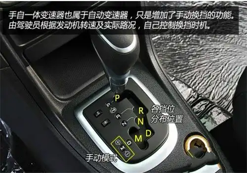 手自一体手动挡怎么开你根本不需要知道究竟在几档