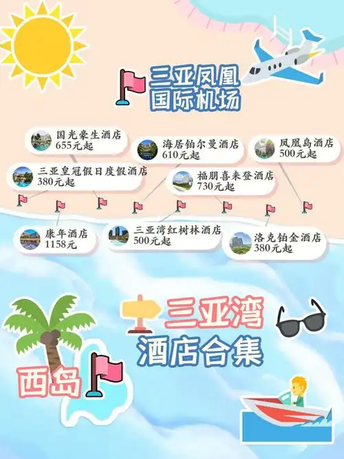 史上最全三亚酒店分布手绘地图60速速码住