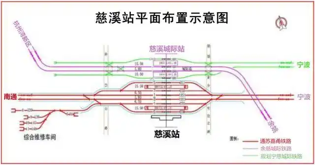 慈溪高铁站位置明确引入余慈城际宁慈城际西洪大桥通过初步验收