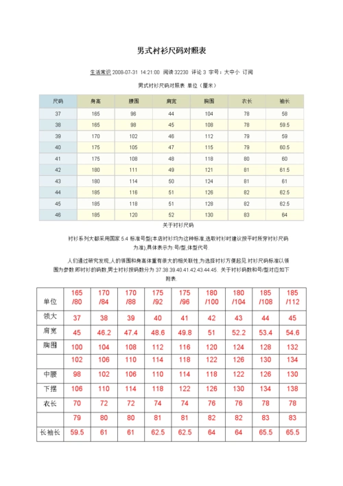男式衬衫尺码对照表.doc