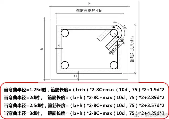同样道理,把其他弯曲半径都代入公式中,最终得到箍筋按外皮计算公式