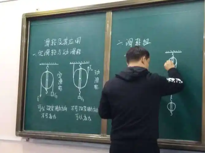 济宁八中物理组参加任城区初中物理教师板书板画展示活动