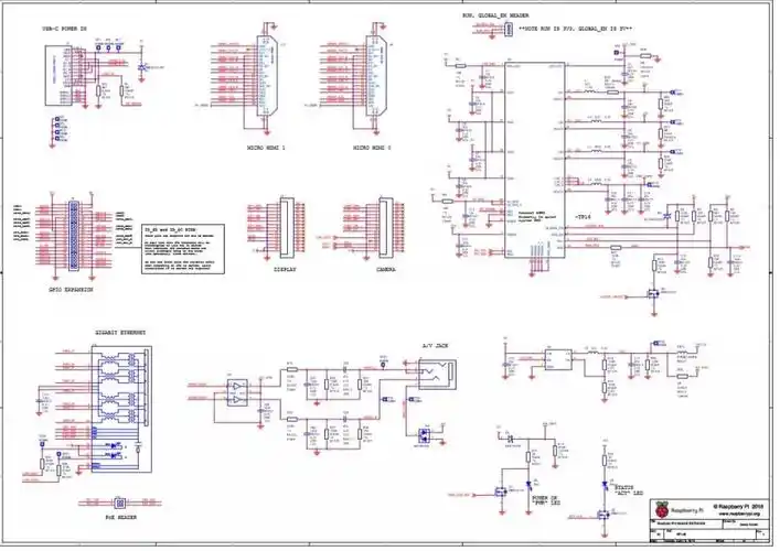 转树莓派4代电路图
