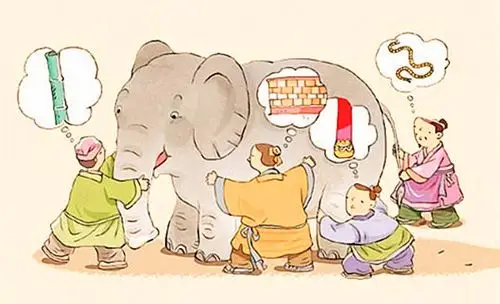 盲人摸象的成语故事及意思道理